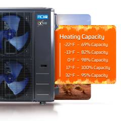 ACiQ-60-AHD-ExtremePlus-Heating