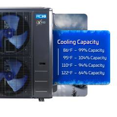 ACiQ-60-AHD-Extreme-Cooling