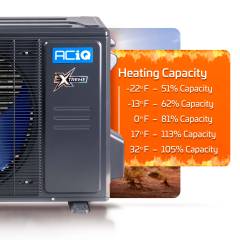 ACiQ-24-AHD-ExtremePlus-Heating