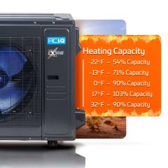 ACiQ-48-AHD-Extreme-Heating