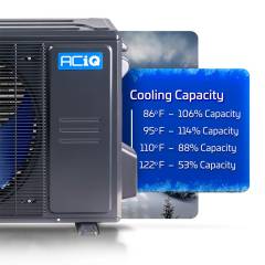 ACiQ-18-Standard-Cooling