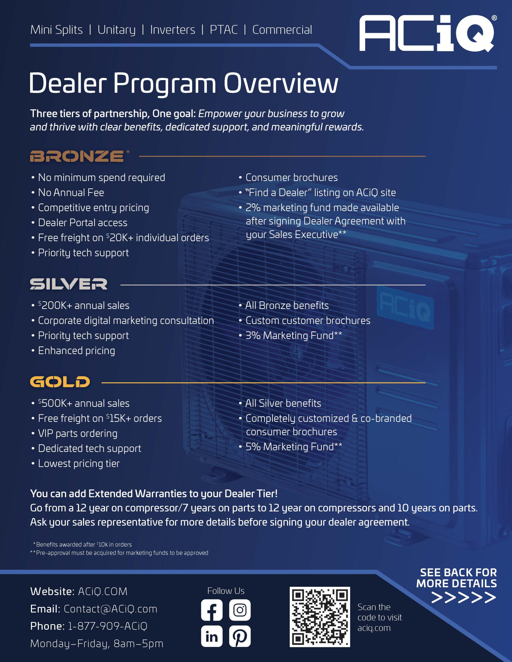 ACiQ Dealer Program Overview flyer showing Bronze, Silver, and Gold dealer tiers with benefits such as inventory access, marketing funds, and tech support.