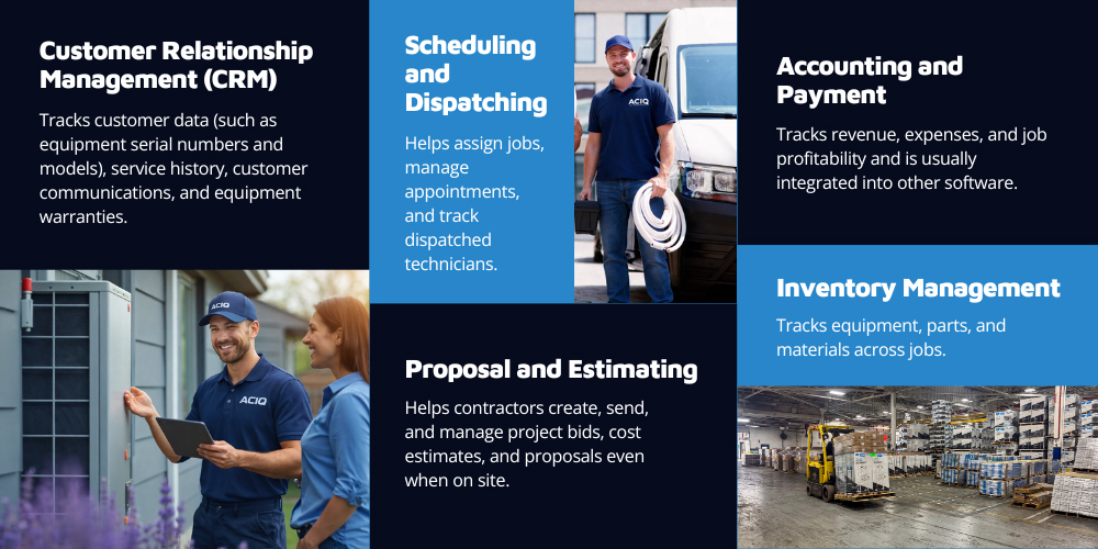 infographic showing CRM, scheduling, estimating, inventory, and accounting HVAC software