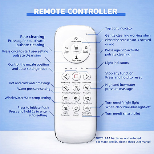 Smart toilet remote control showing adjustable bidet, temperature, pressure, and flush controls
