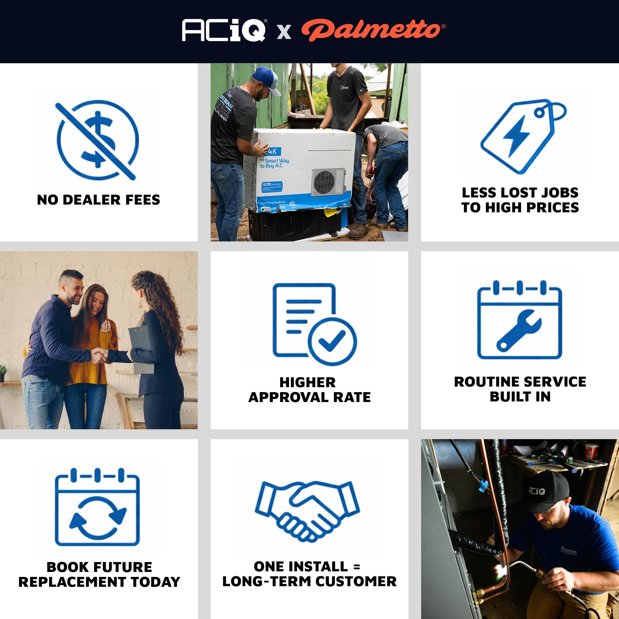 ACiQ and Palmetto financing benefits including no dealer fees, higher approval rates, and built-in HVAC service plans