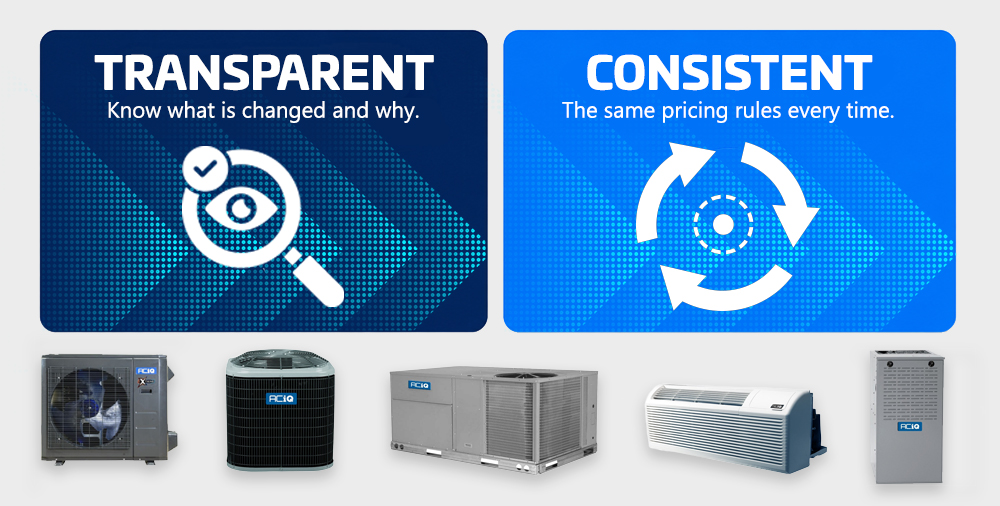 ACiQ HVAC equipment beneath transparent and consistent pricing principles