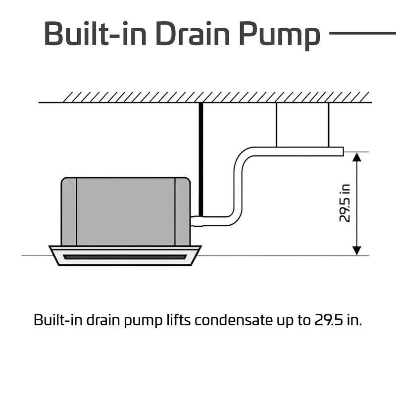 Built in Drain Pump