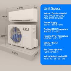 ACiQ mini‑split system diagram displaying indoor and outdoor unit dimensions and specifications, including 9,000 BTU cooling, 10,000 BTU heating, 230V power supply, SEER2 rating of 24.6, EER2 rating of 14.7, 250–400 sq ft coverage area, and detailed indoor noise levels in dBA.