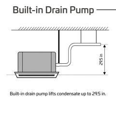 Built_in_Drain_Pump_800x800(1)