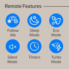 ACiQ remote control features graphic showing icons for Follow Me mode, Sleep mode, Eco mode, Silent mode, Timers, and Turbo mode.