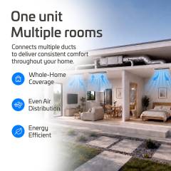 800px-one-unit-multiple-rooms