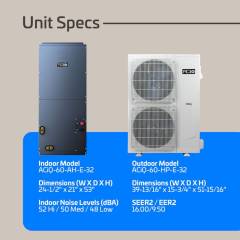 60k Unit Specs