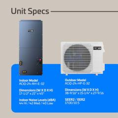 24k Unit Specs